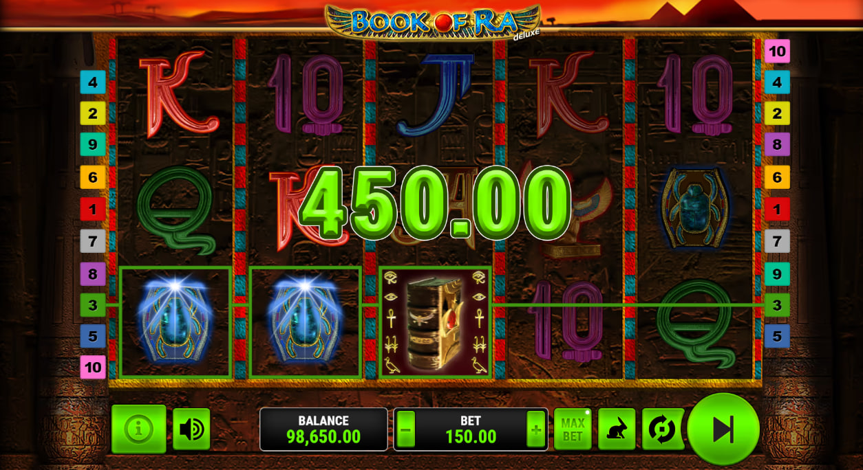I Casinò ADM che Abbiamo Valutato per Book of Ra Deluxe